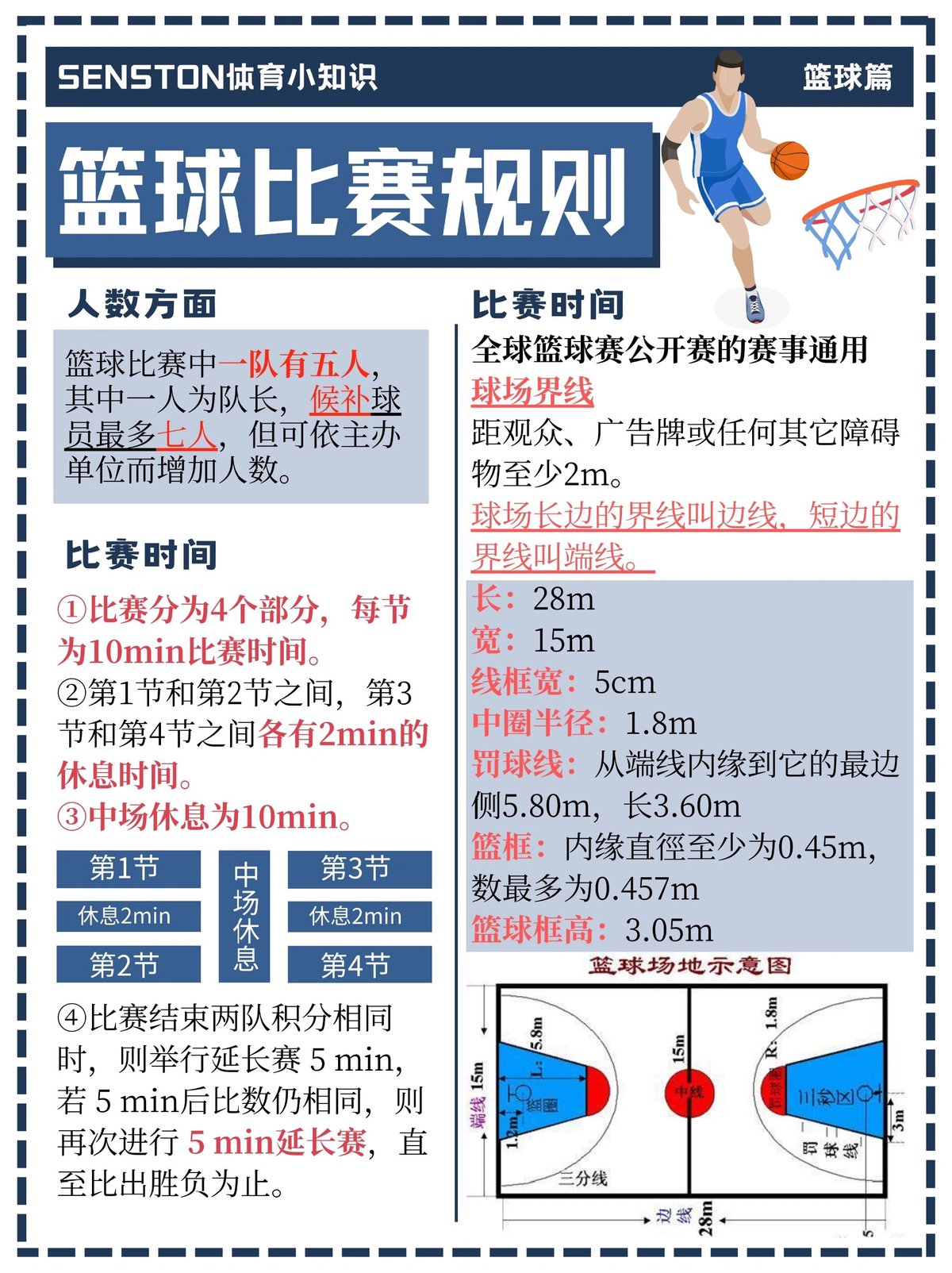 业余爱好者如何安排工作日的篮球训练时间?